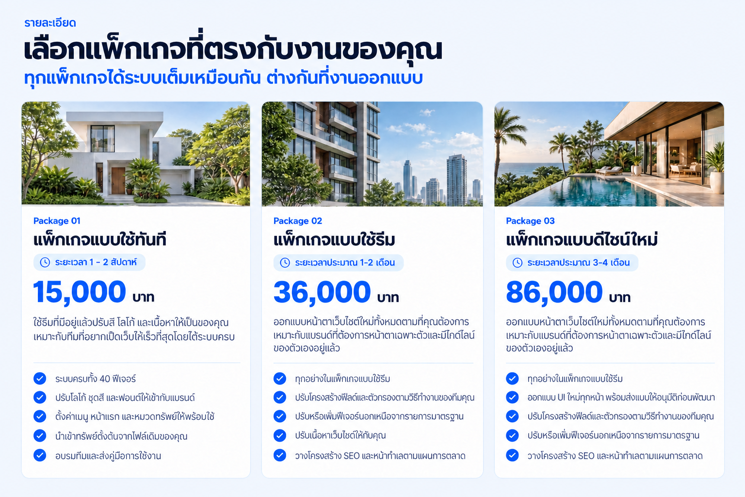 บ้านโมเดิร์นสีขาวพร้อมสวน
