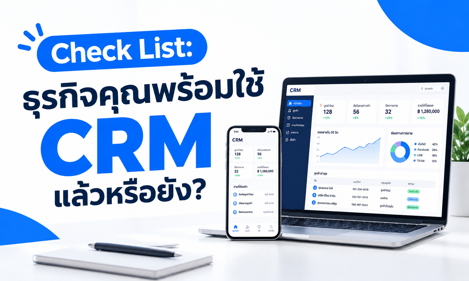 เช็กลิสต์: ธุรกิจคุณพร้อมใช้ CRM แล้วหรือยัง?